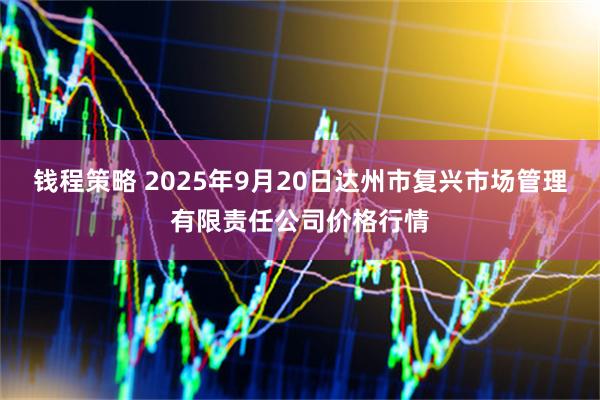 钱程策略 2025年9月20日达州市复兴市场管理有限责任公司价格行情