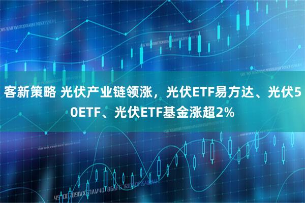 客新策略 光伏产业链领涨，光伏ETF易方达、光伏50ETF、光伏ETF基金涨超2%