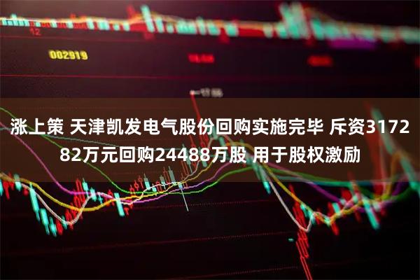 涨上策 天津凯发电气股份回购实施完毕 斥资317282万元回购24488万股 用于股权激励